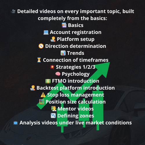 📊Complete course with over 50 videos📊(One-time purchase)+(MasterMind membership)