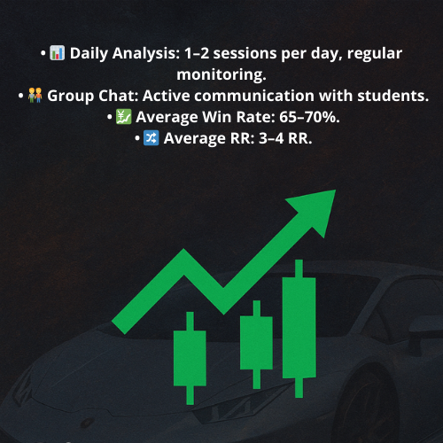 📊MasterMind📊 (Monthly membership)